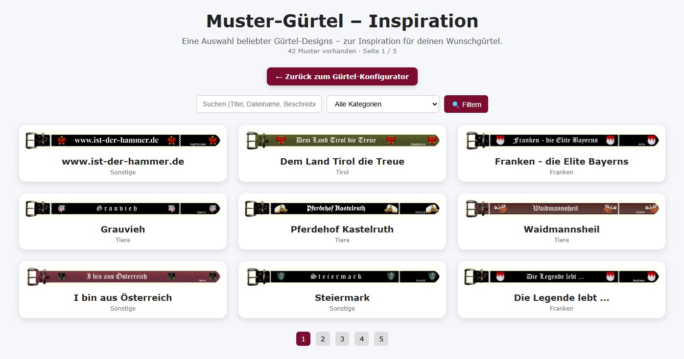 Musterg&uuml;rtel - &Uuml;bersicht